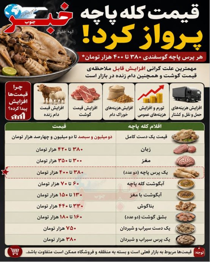 قیمت کله پاچه باورنکردنی شد/ رییس اتحادیه طباخان: قیمت فعلی کله پاچه نه عجیب است نه دور از انتظار