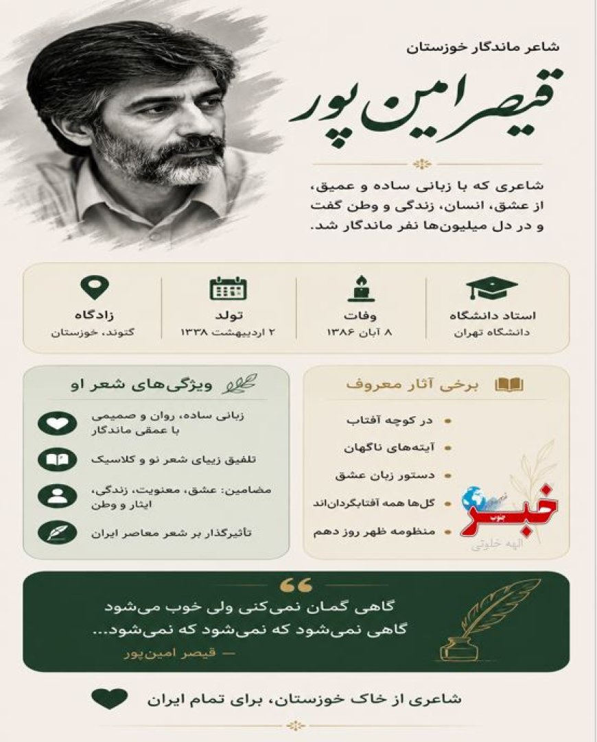 قیصر امین‌پور؛ صدای ماندگار شعر معاصر ایران