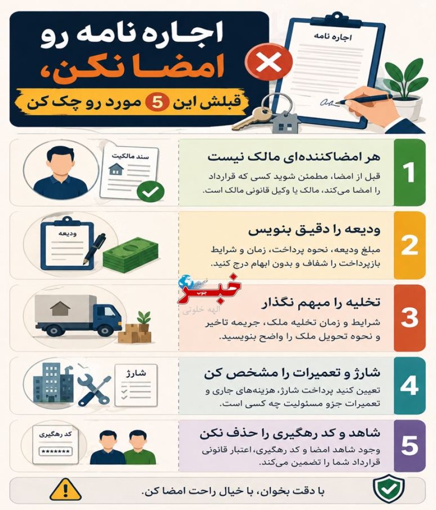 قبل از امضای اجاره‌نامه، فقط چند دقیقه وقت بذار