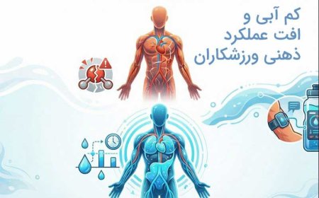 کم آبی ورزشکاران در فصل گرما