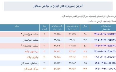 خوزستان برمدار لرزش