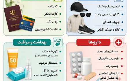 چک لیست وسایل لازم برای سفر اربعین