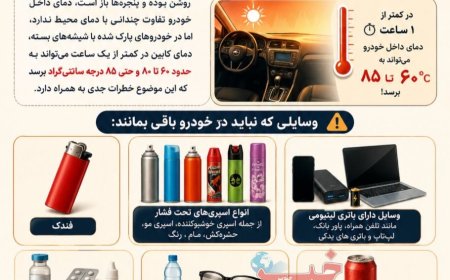 این وسایل را هرگز در خودروی پارک‌شده رها نکنید
