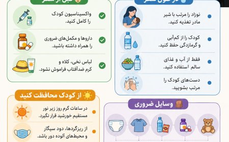 توصیه‌هایی برای حفظ سلامت کودکان در سفر اربعین