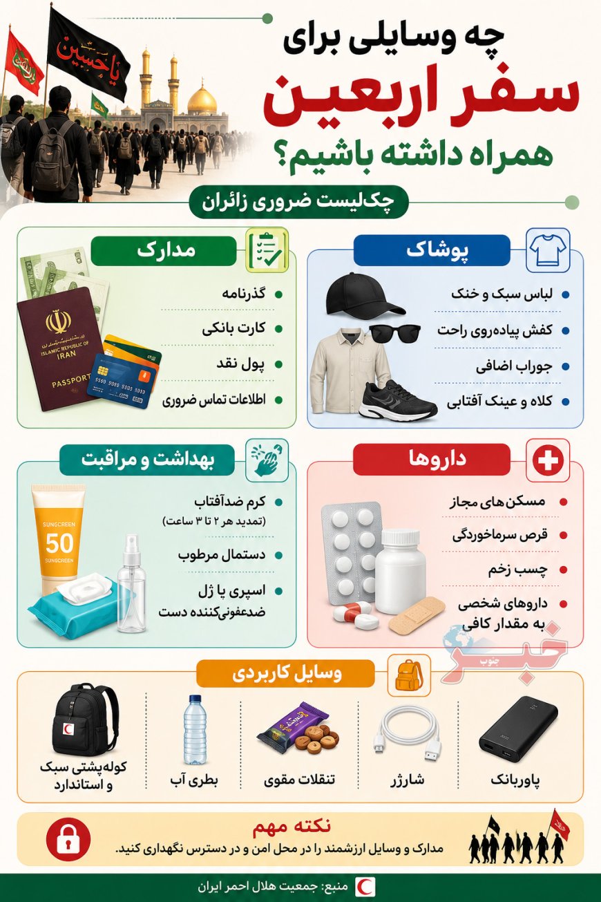 چک لیست وسایل لازم برای سفر اربعین