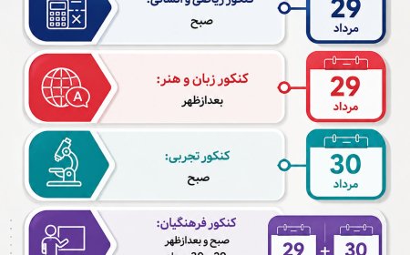 تقویم کنکور سراسری 1405