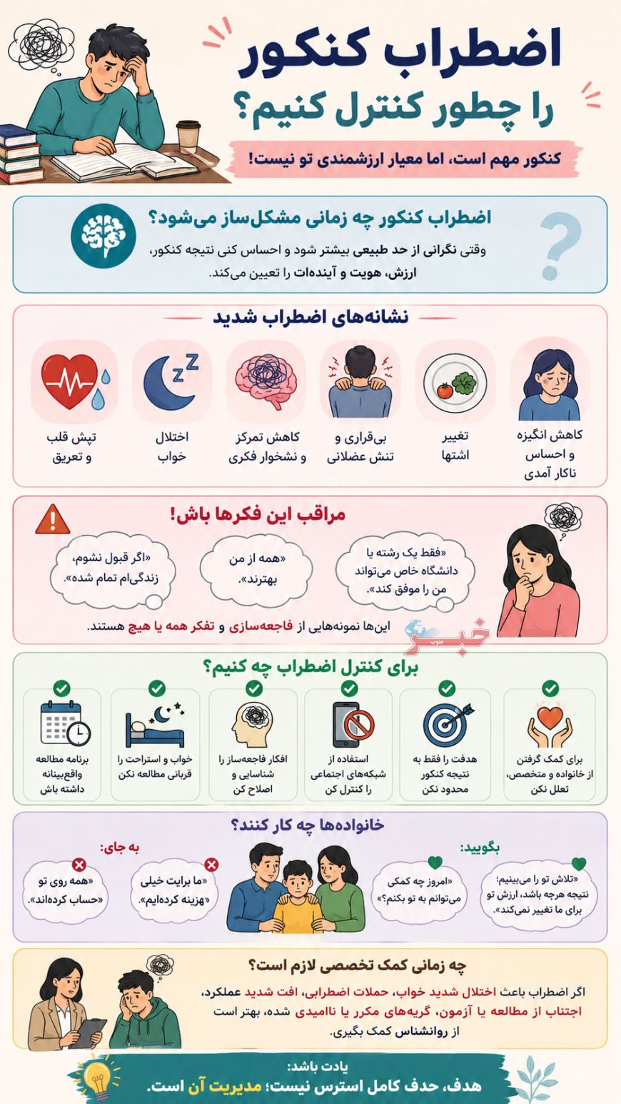 با اضطراب کنکور چه کنیم؟