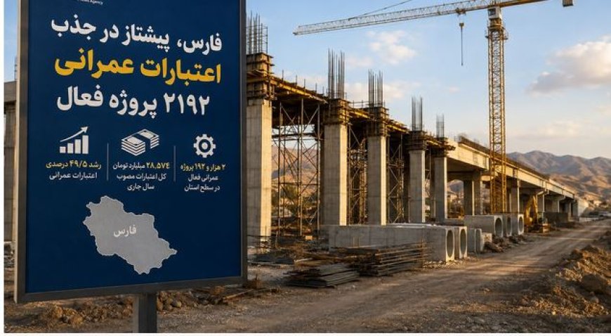 فارس، پیشتاز در جذب اعتبارات عمرانی با ۲۱۹۲ پروژه فعال