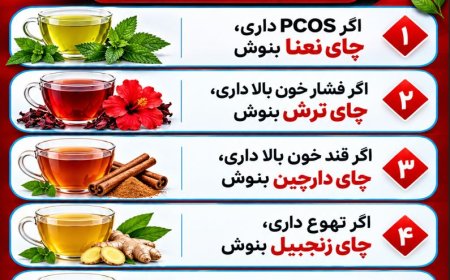 کدام چای برای کدام مشکله؟