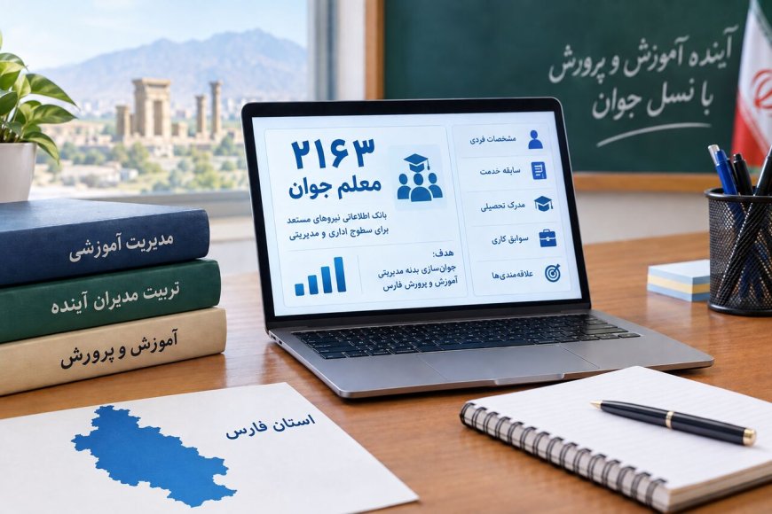 ۲۱۶۳ معلم جوان؛ نقشه آموزش‌وپرورش فارس برای نسل بعدی مدیران