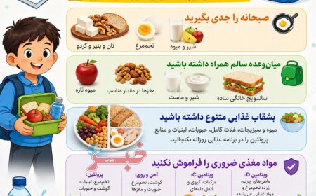 چند نکته در خصوص تغذیه دانش‌آموزان