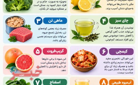 ۱۰ خوراکی سالم که مصرف بیش از حدشان می‌تواند دردسرساز شود