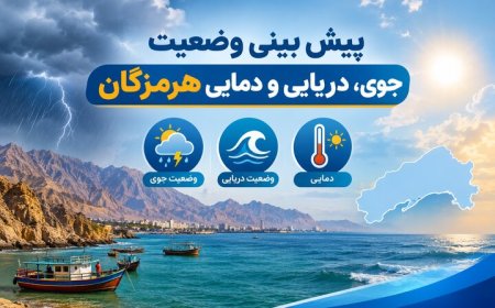 هشدار هواشناسی هرمزگان درباره وقوع رگبار، رعدوبرق و سیلاب