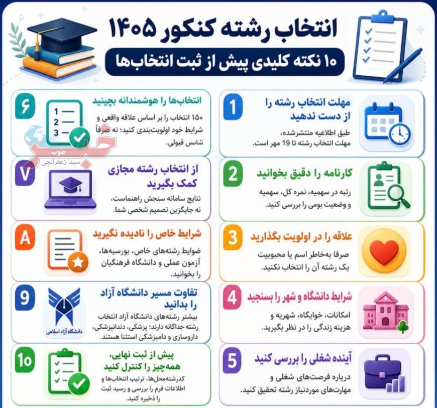 10 نکته مهم انتخاب رشته که نباید فراموش کنید